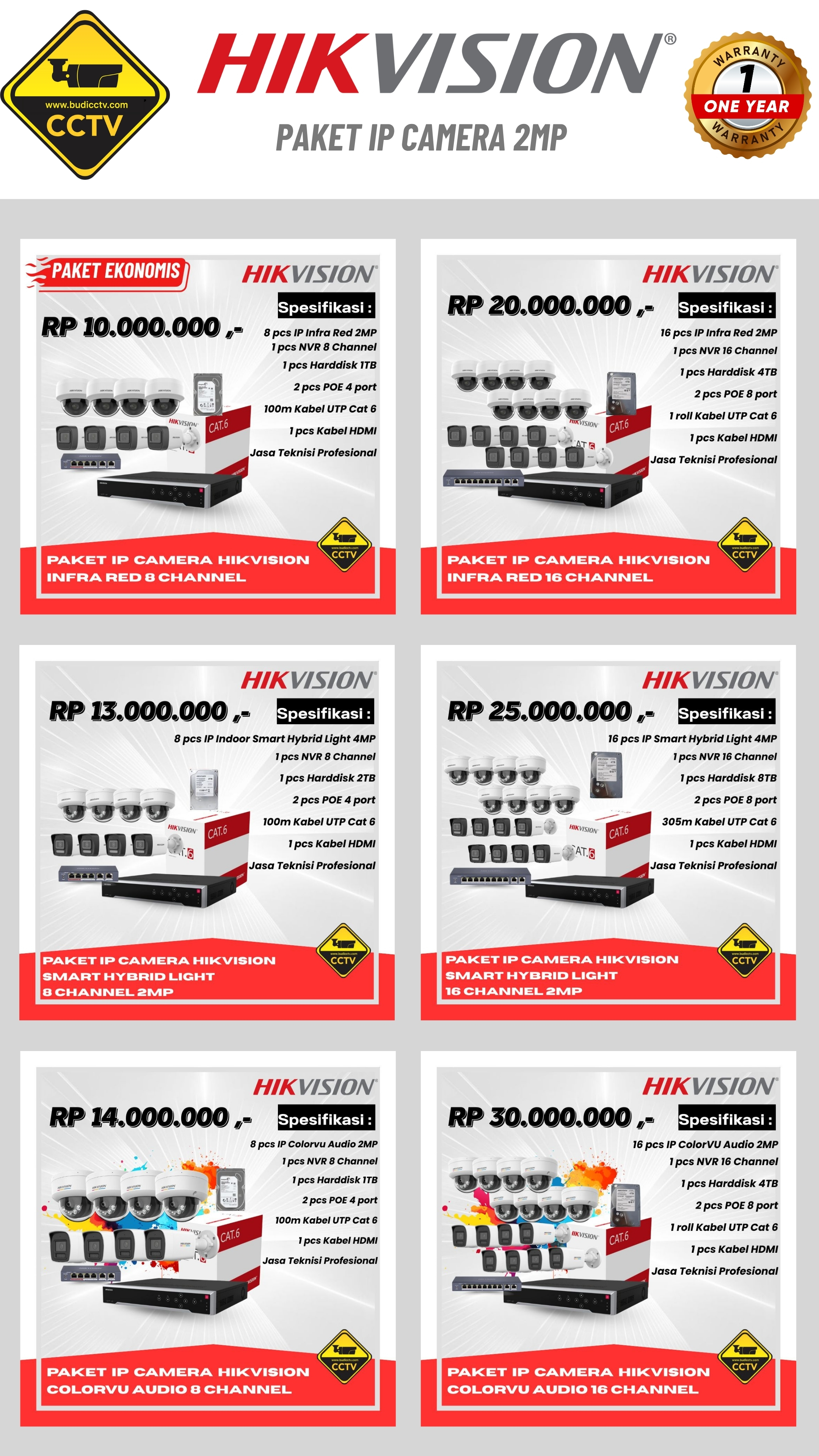 Harga 3 - Budi CCTV