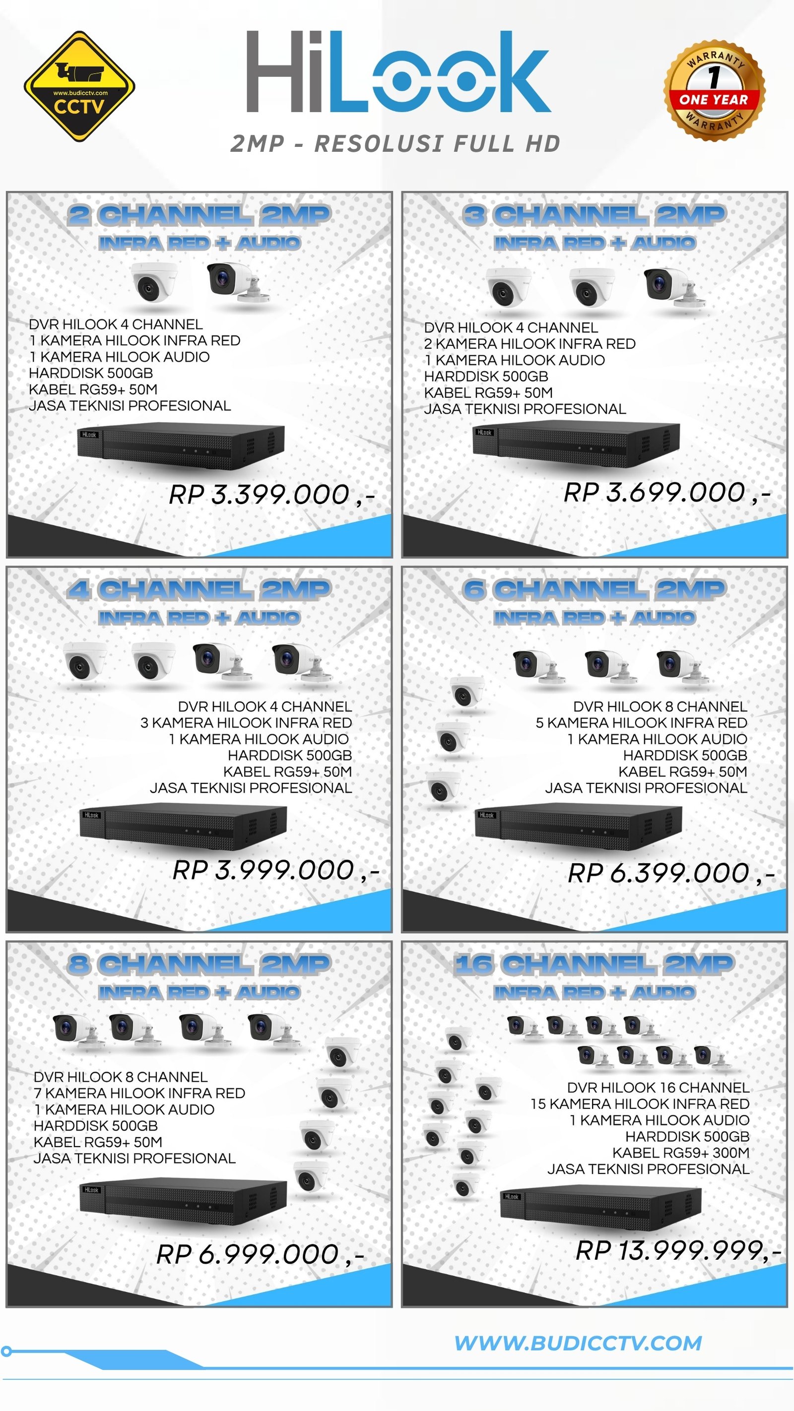 Brosur Harga 3 - Budi CCTV