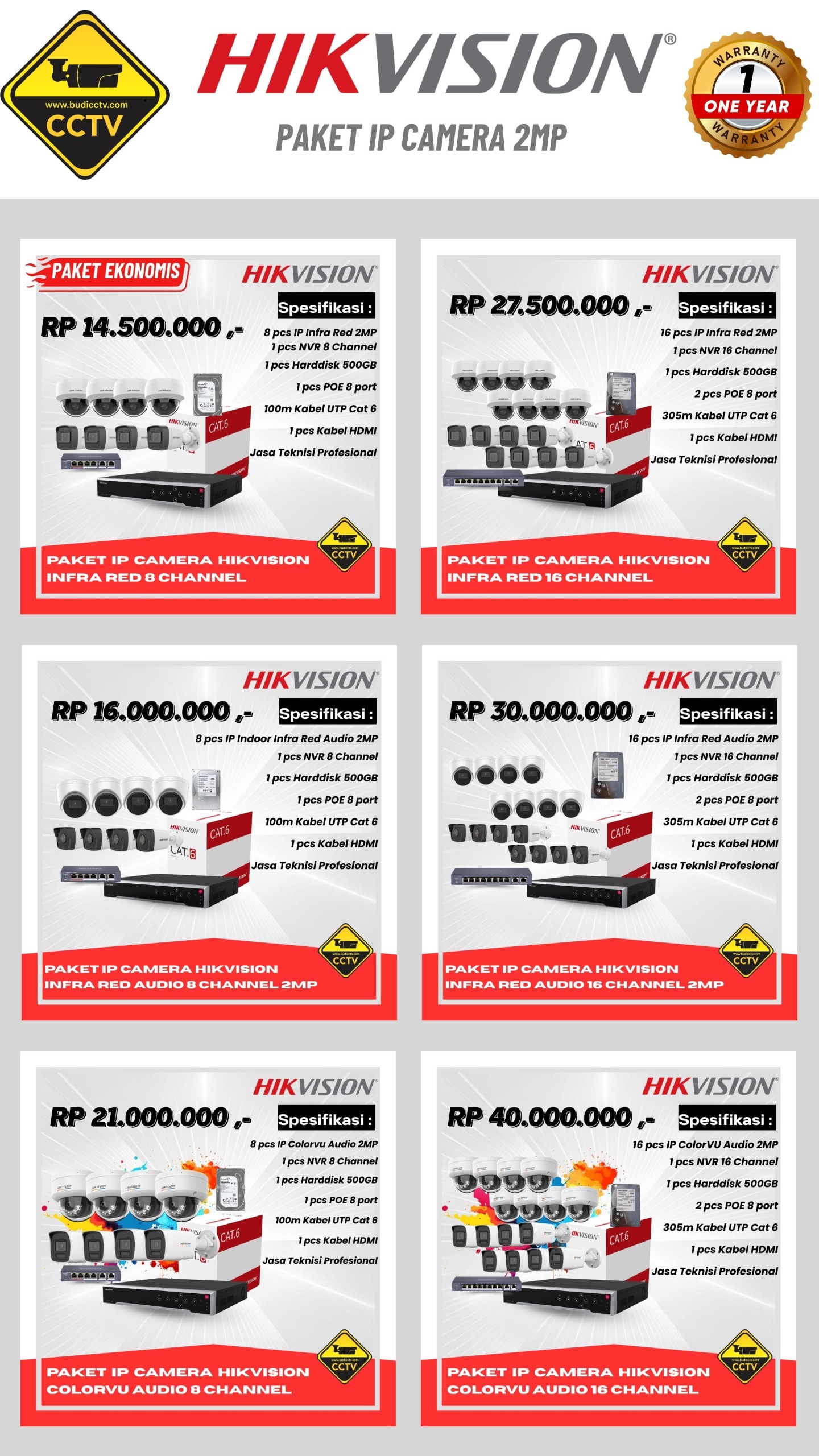 Harga 7 - Budi CCTV