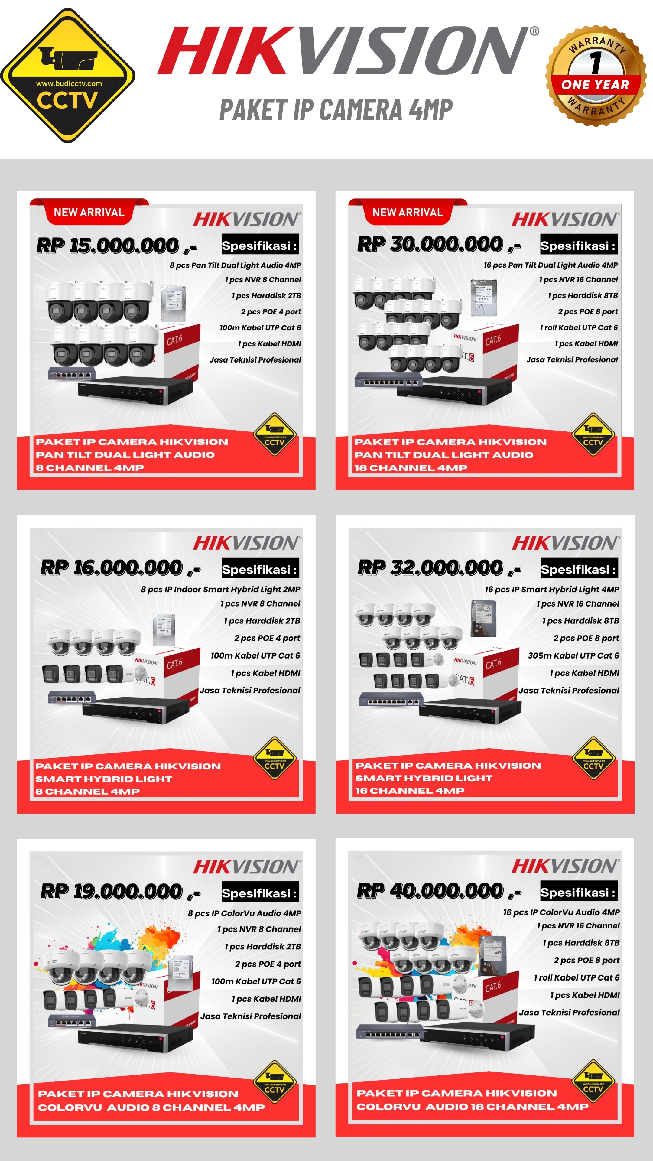 Harga 4 - Budi CCTV