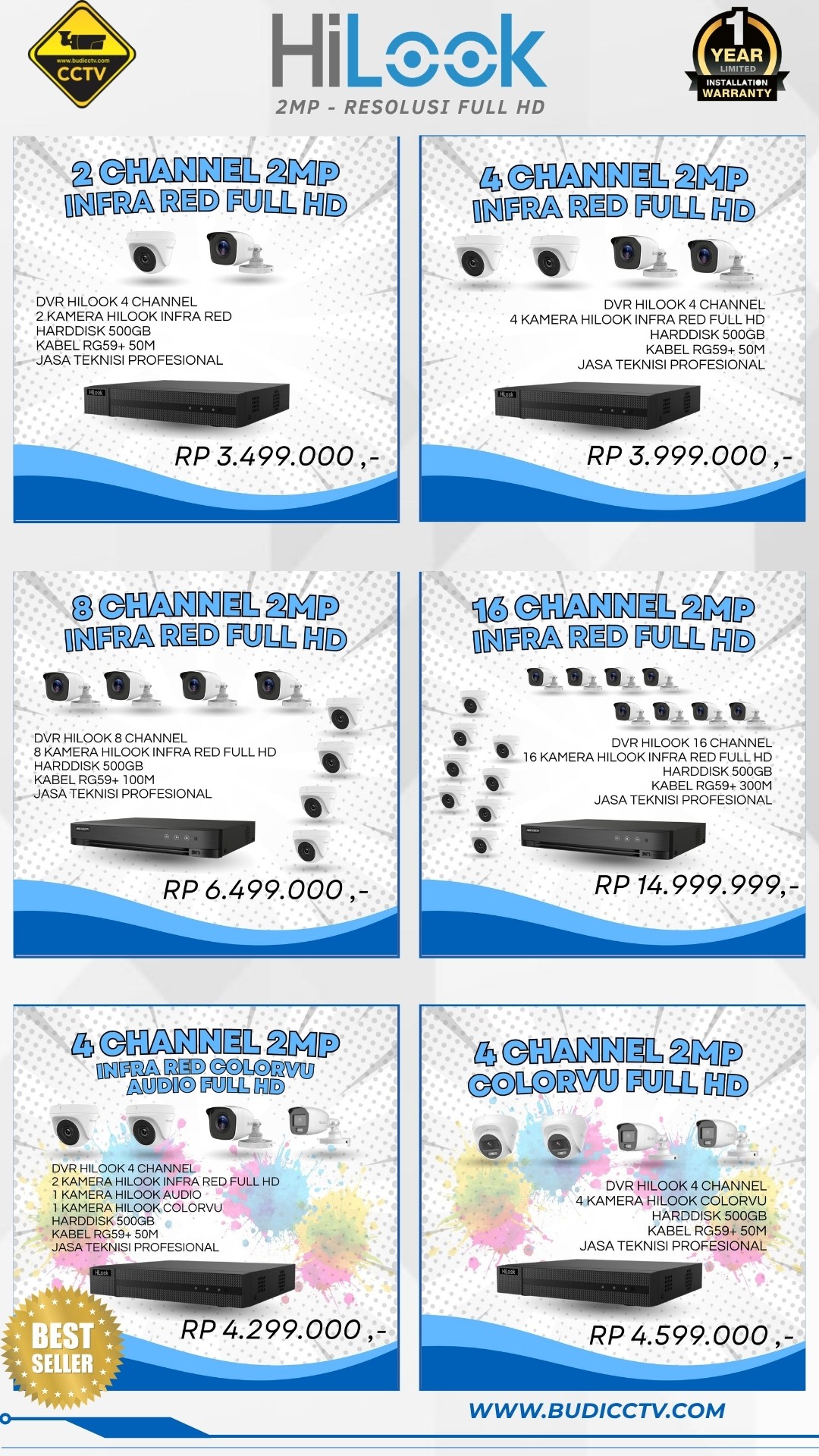 Brosur Harga 3 - Budi CCTV