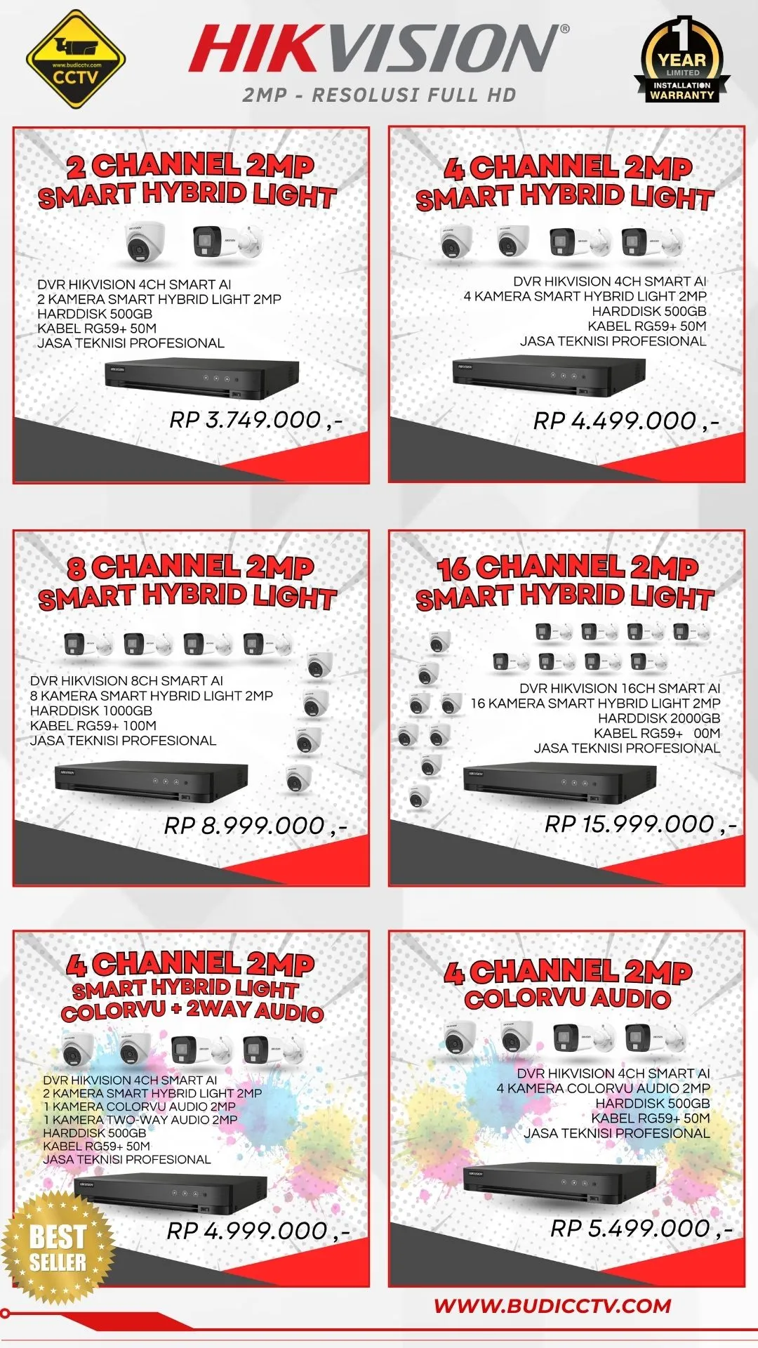 Harga 1 - Budi CCTV