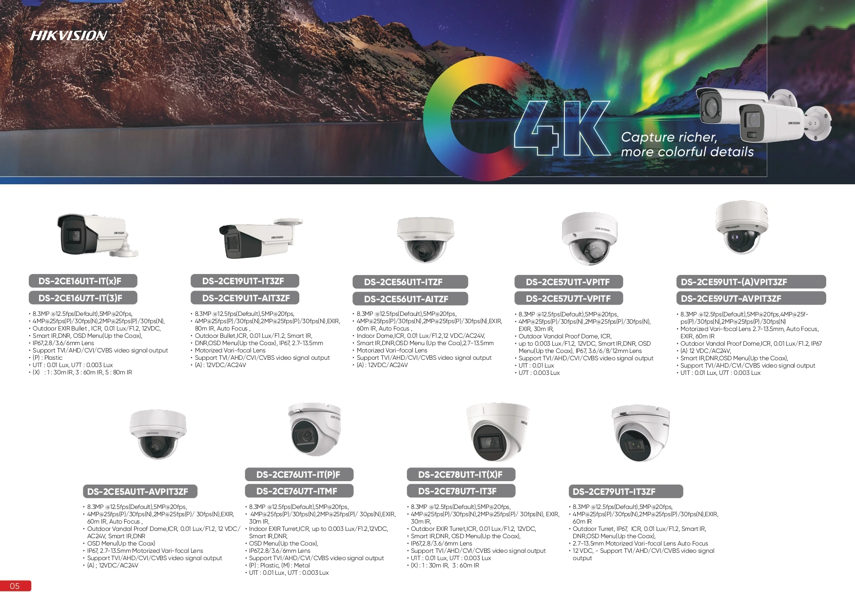 Hero 6 - Budi CCTV