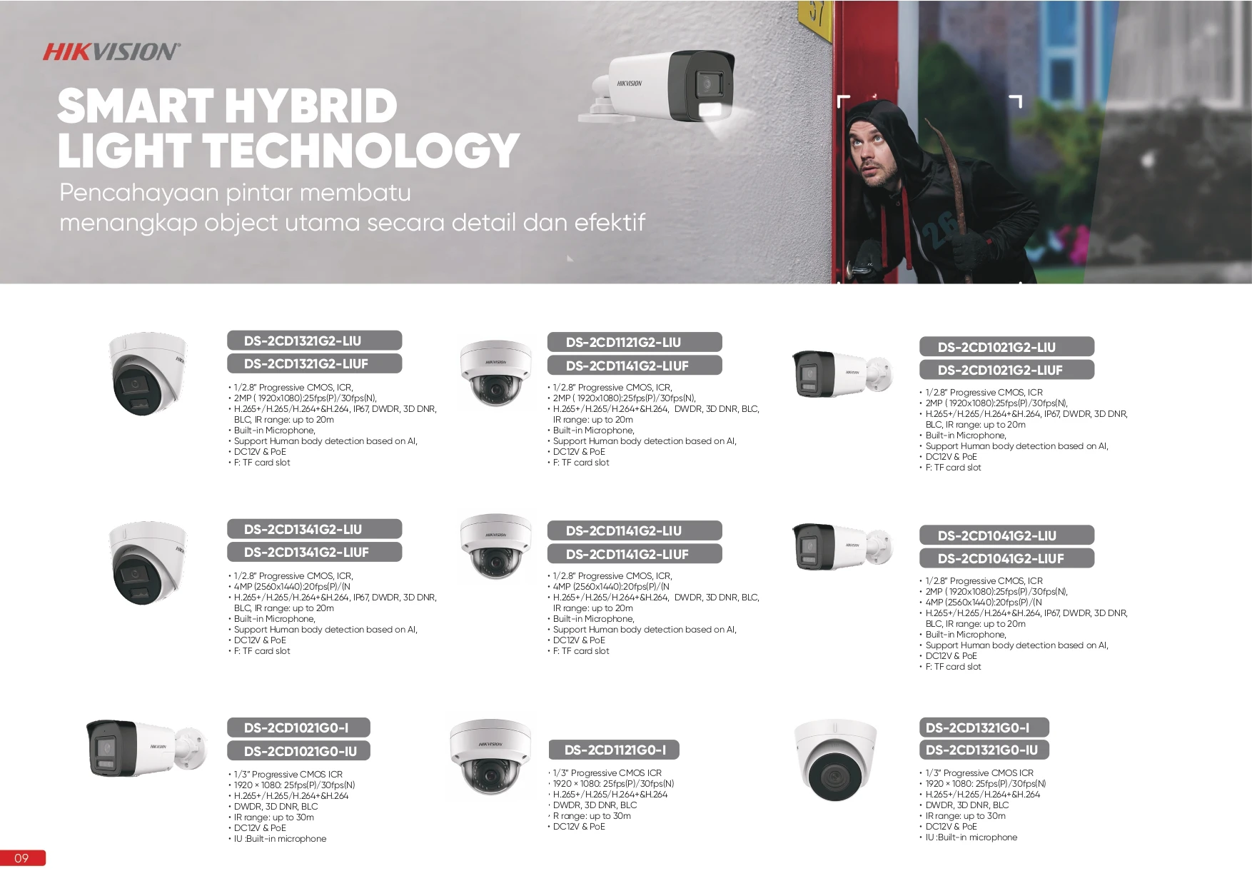 Hero 2 - Budi CCTV