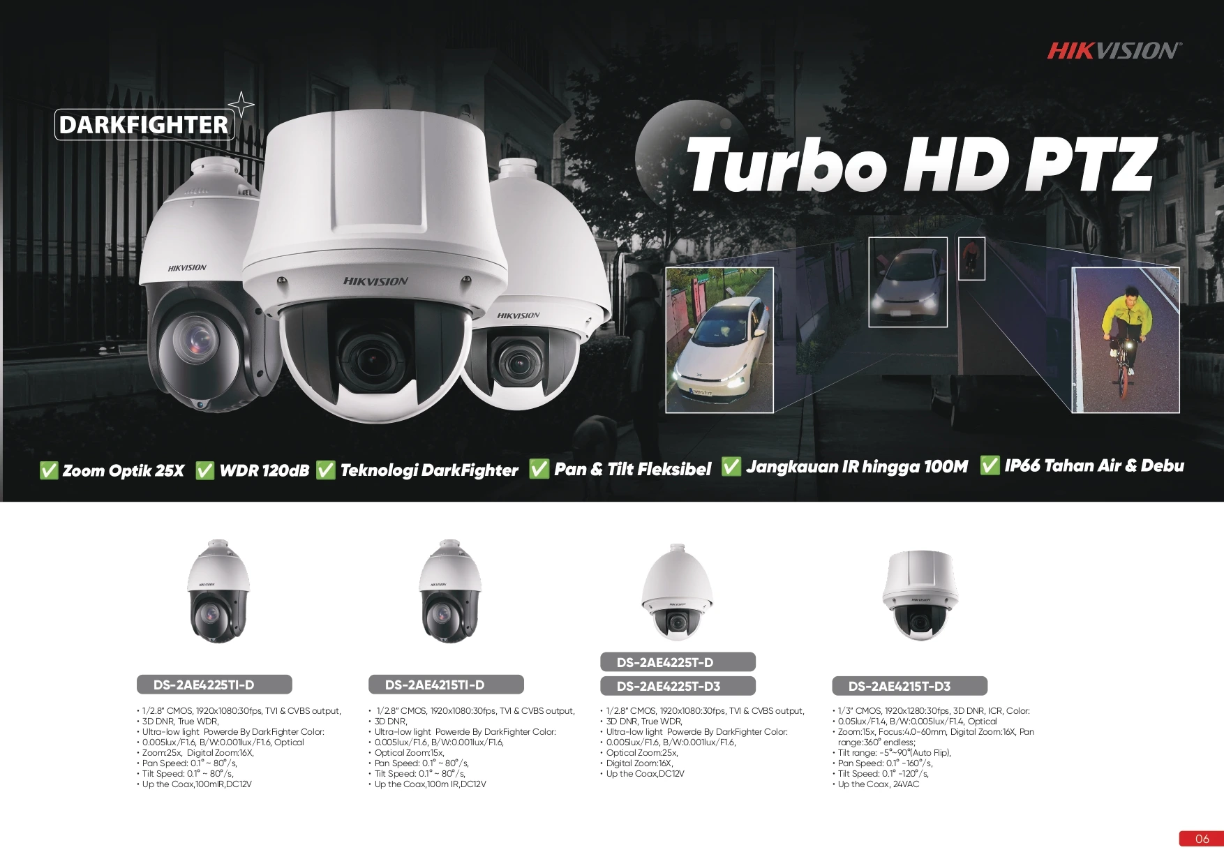Hero 5 - Budi CCTV