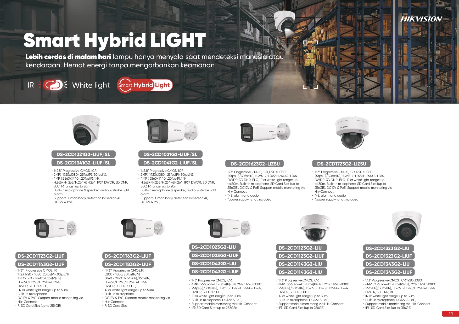 Hero 1 - Budi CCTV