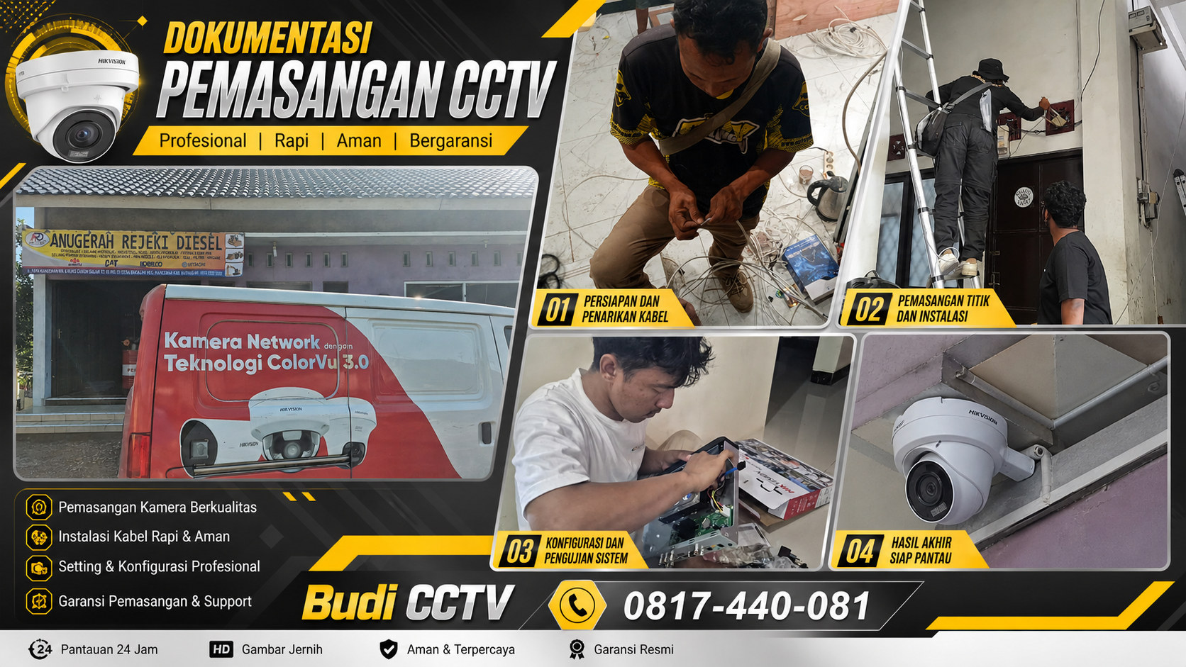 Pasang CCTV di Batang, Instalasi Rumah di Kandeman dengan Sistem Lebih Aman dan Monitoring Jernih