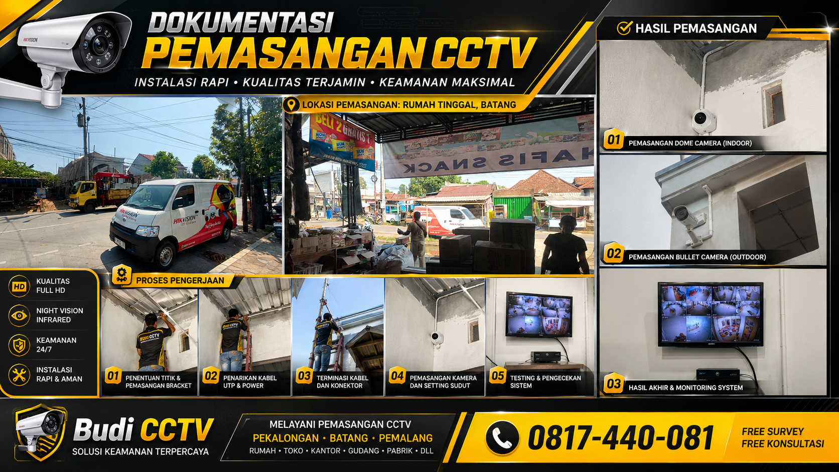 Pemasangan CCTV HiLook Turbo HD di Toko Nafis Snack Batang oleh Budi CCTV