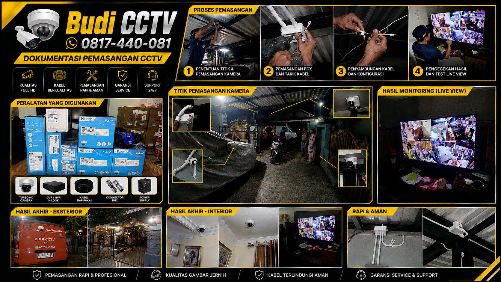 Pasang CCTV HiLook 2MP IP Network di Warungasem Batang