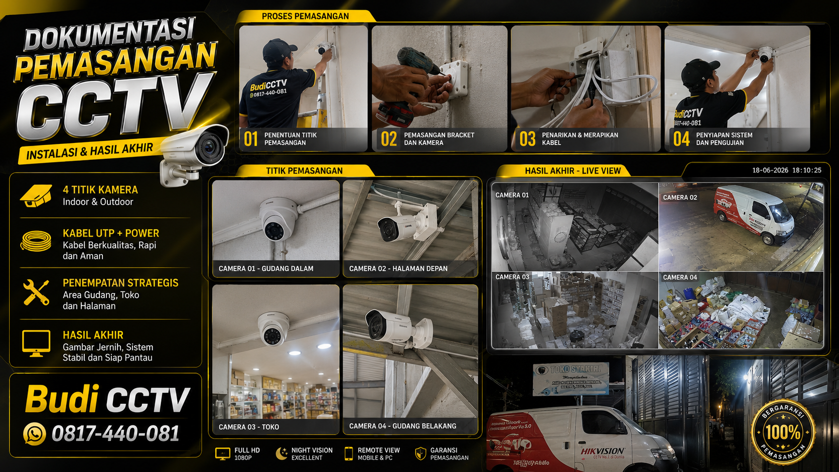 Instalasi CCTV Hikvision Two Way Audio di Toko Area Pekalongan