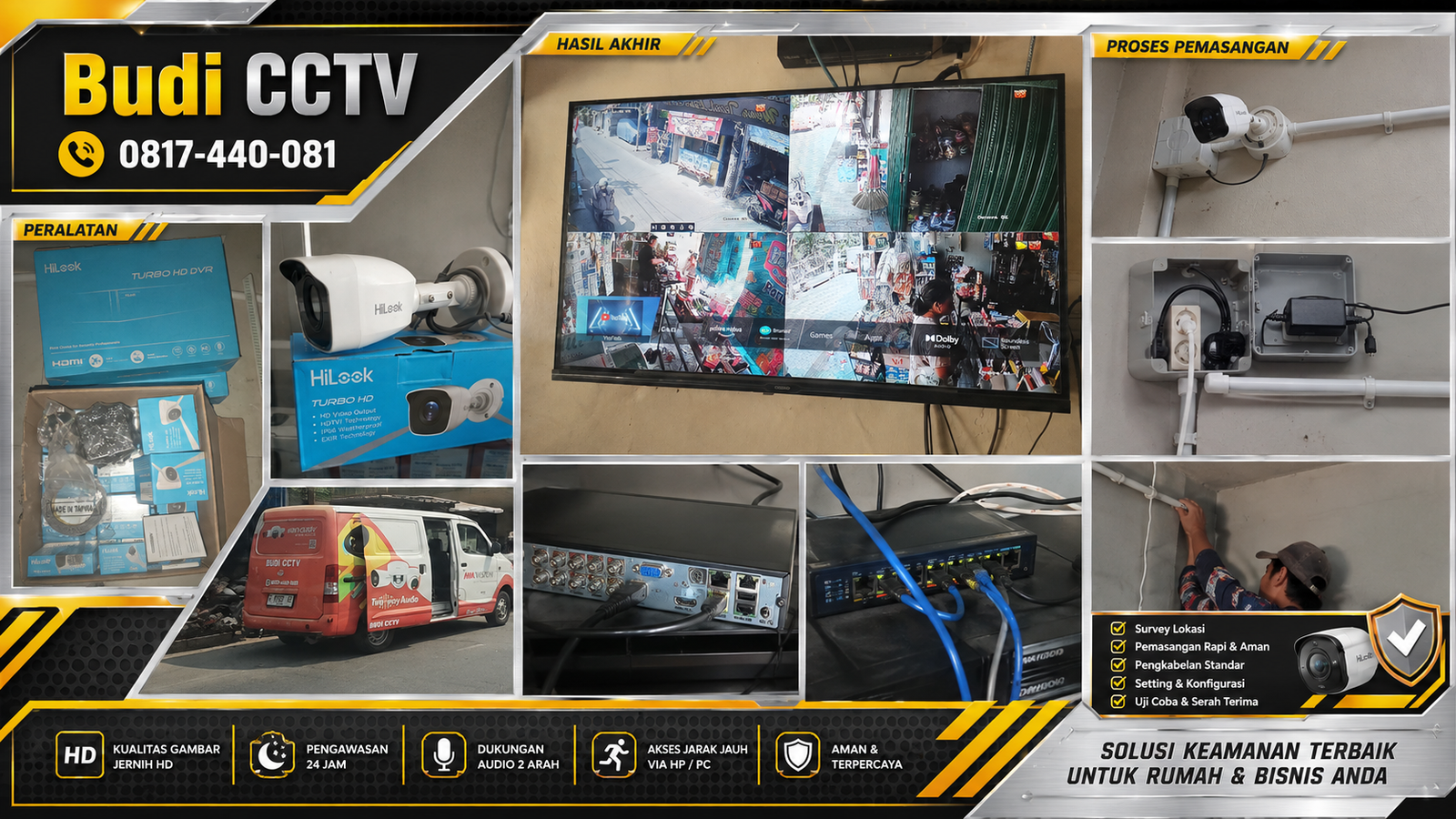Pasang CCTV HiLook Pekalongan, Andalkan Koneksi Stabil