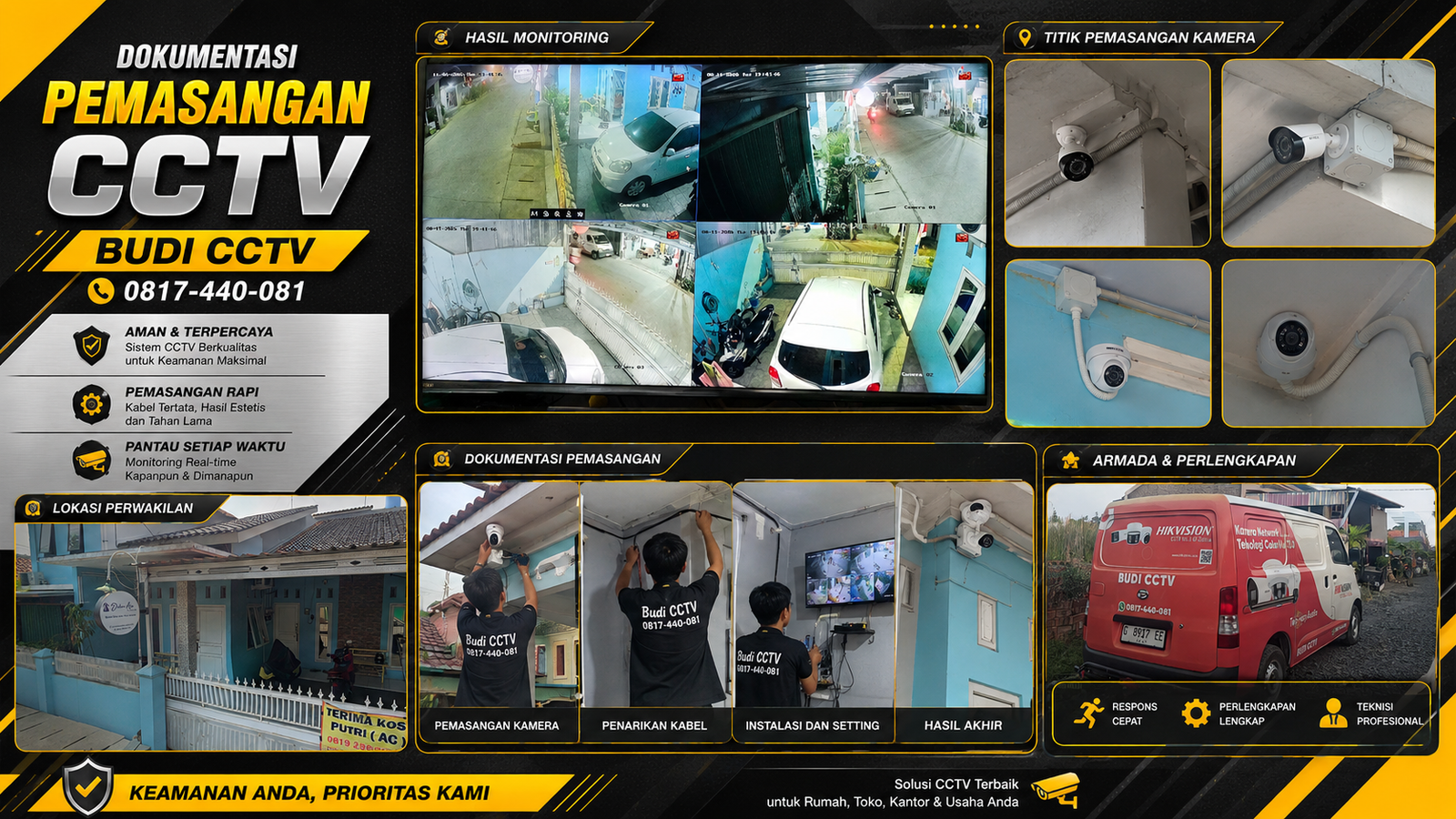 Pasang CCTV Hikvision di Rumah Batang