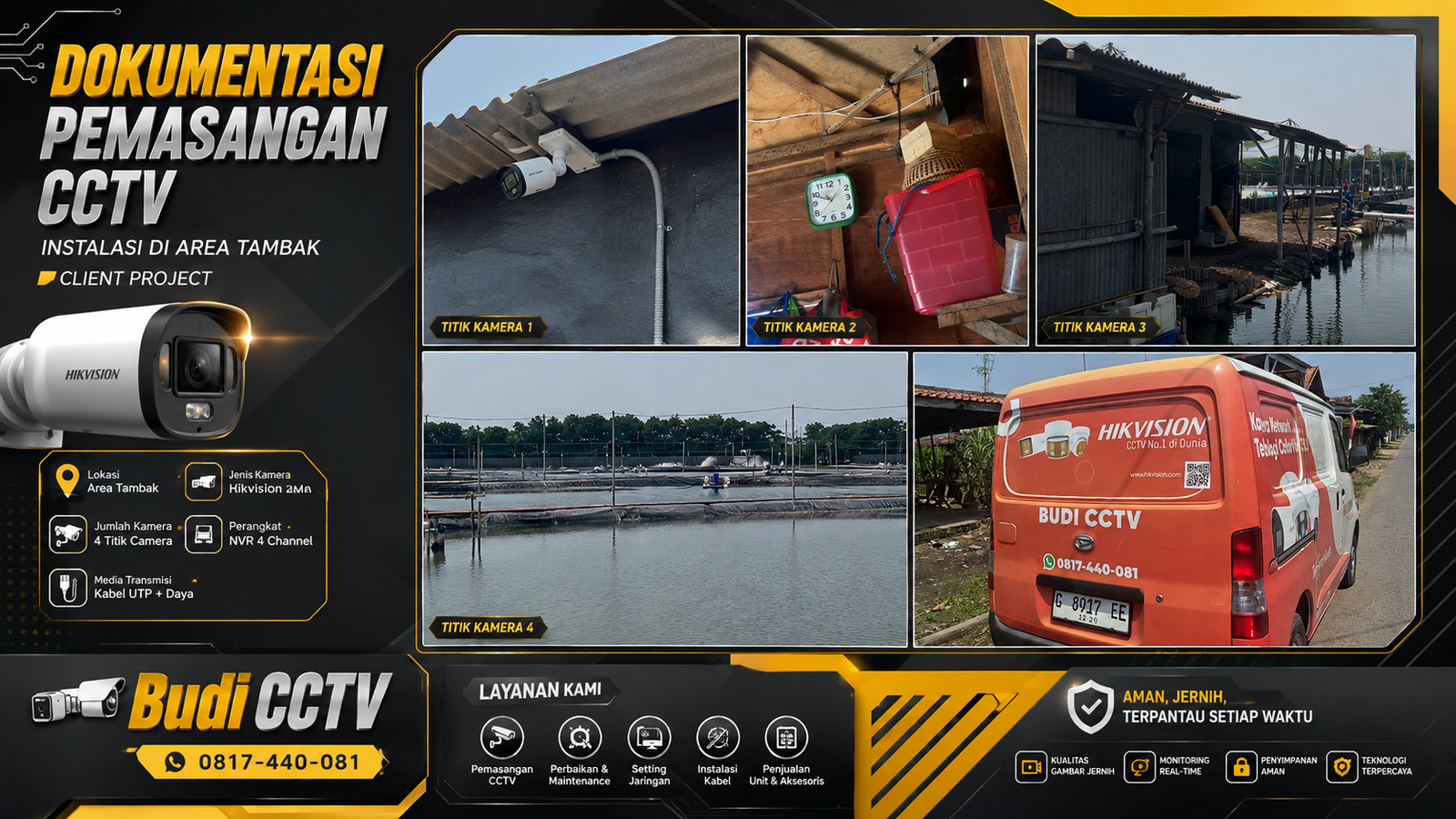 Pemasangan CCTV Hikvision di Tambak Batang, Pilihan Brand Terpercaya